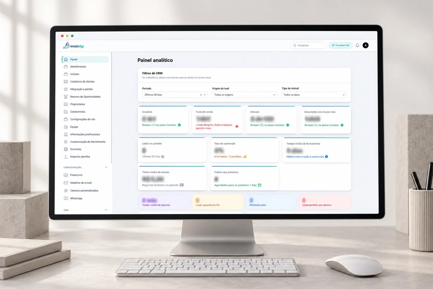 Painel analítico do CRM com leads do período, taxa de conversão, tempo médio de resposta e limites do plano
